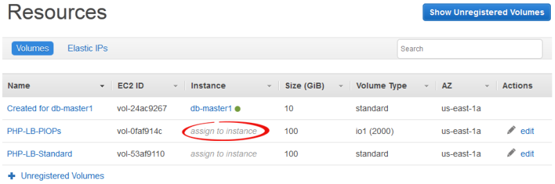 Resources page showing volume details with "assign to instance" option highlighted.