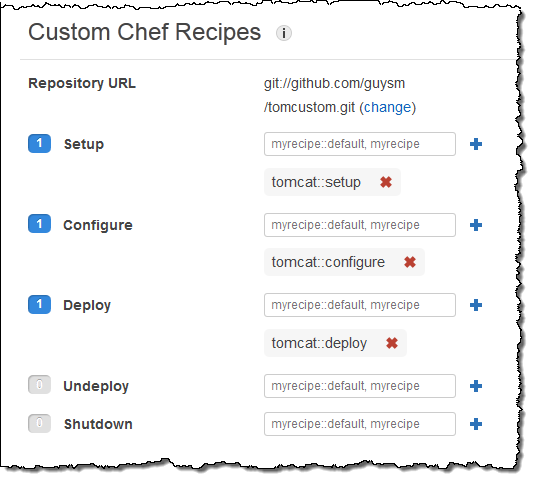 Custom Chef Recipes interface showing setup, configure, and deploy steps with options.