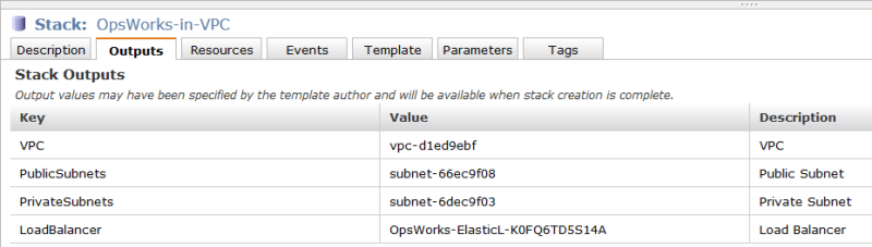 Stack outputs table showing VPC, subnet, and load balancer IDs for an OpsWorks-in-VPC stack.