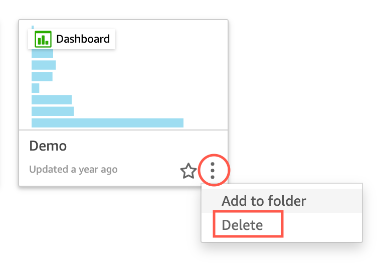 Dashboard menu with options to add to folder or delete, with Delete highlighted.