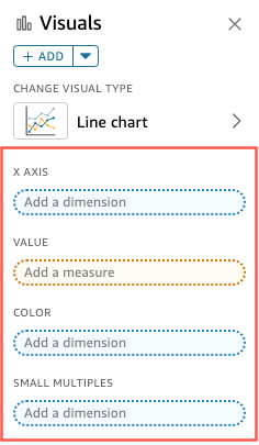 Field wells interface showing X axis, Value, Color, and Small Multiples options.