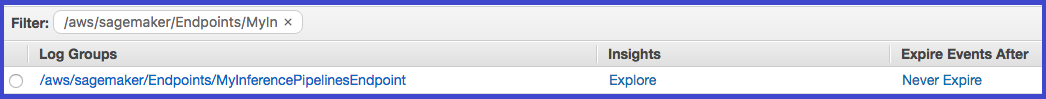 Die CloudWatch Protokollgruppen wurden nach dem Endpunkt der Inferenzpipeline gefiltert.