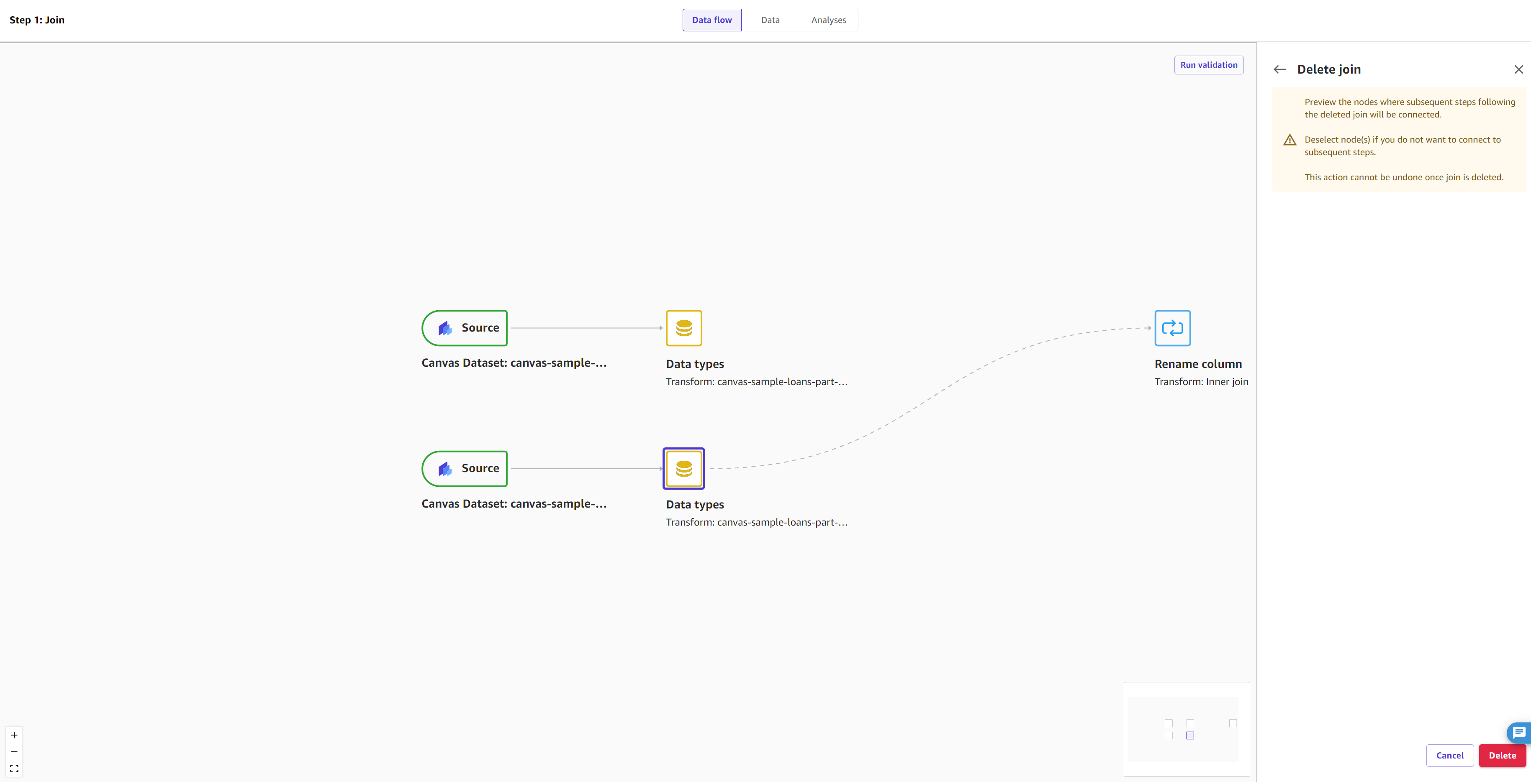 Screenshot eines Datenflusses in Data Wrangler, der die Ansicht „Verknüpfung löschen“ zeigt.