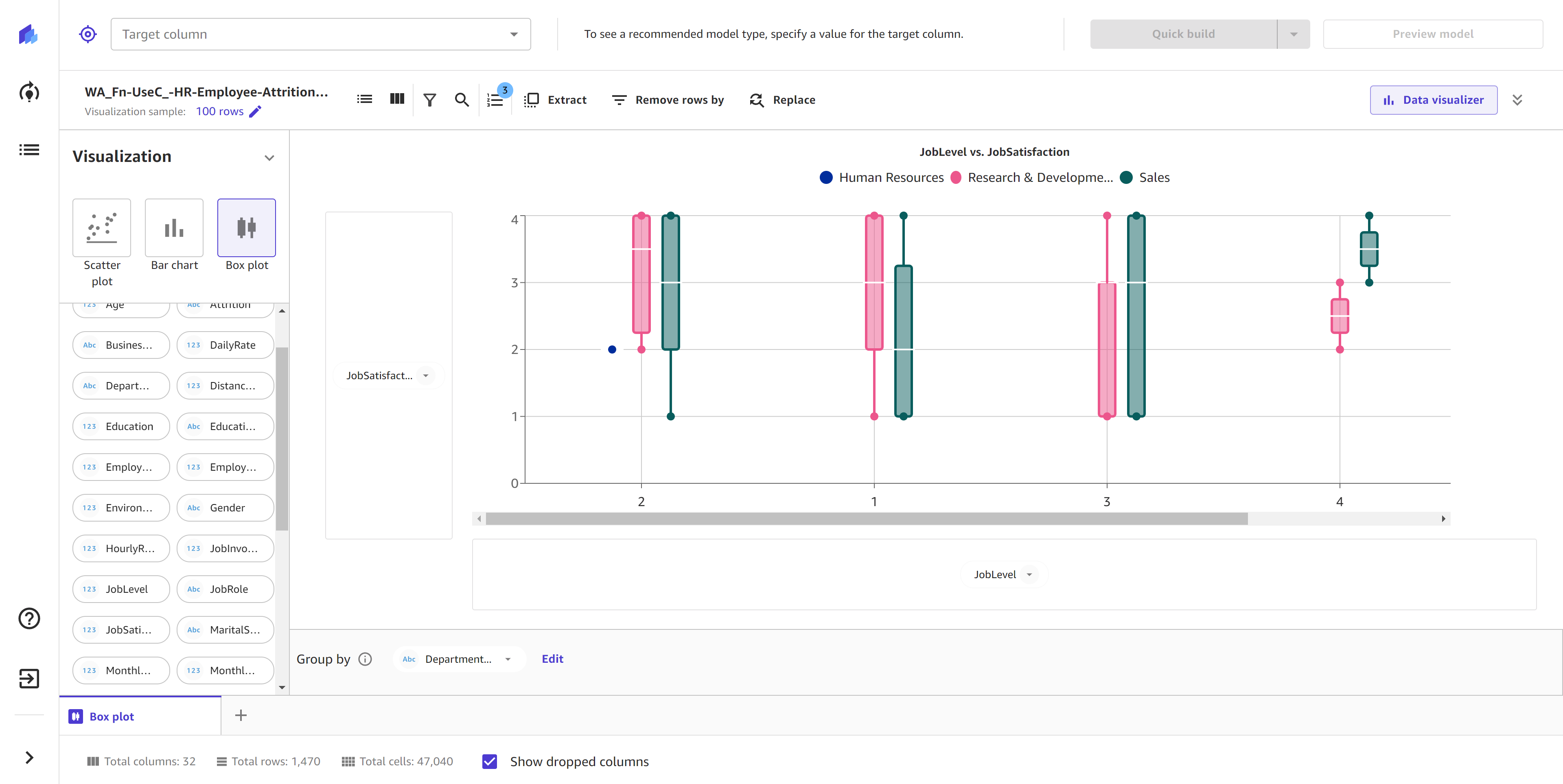 Screenshot eines Boxplots in der Datenvisualisierer-Ansicht der Canvas-Anwendung.