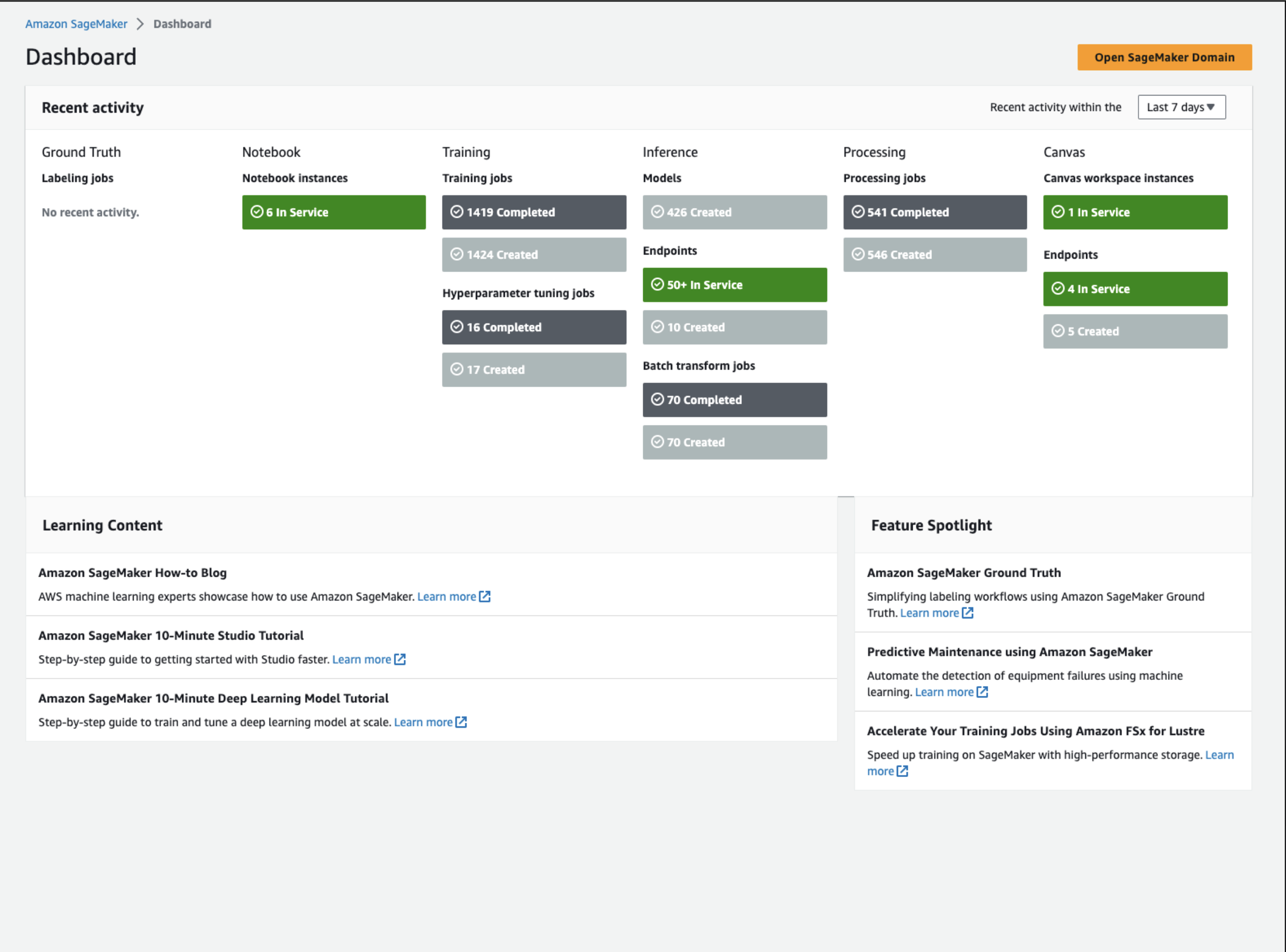 Screenshot des SageMaker AI-Dashboards mit den aktiven Canvas-Workspace-Instanzen und -Endpunkten.