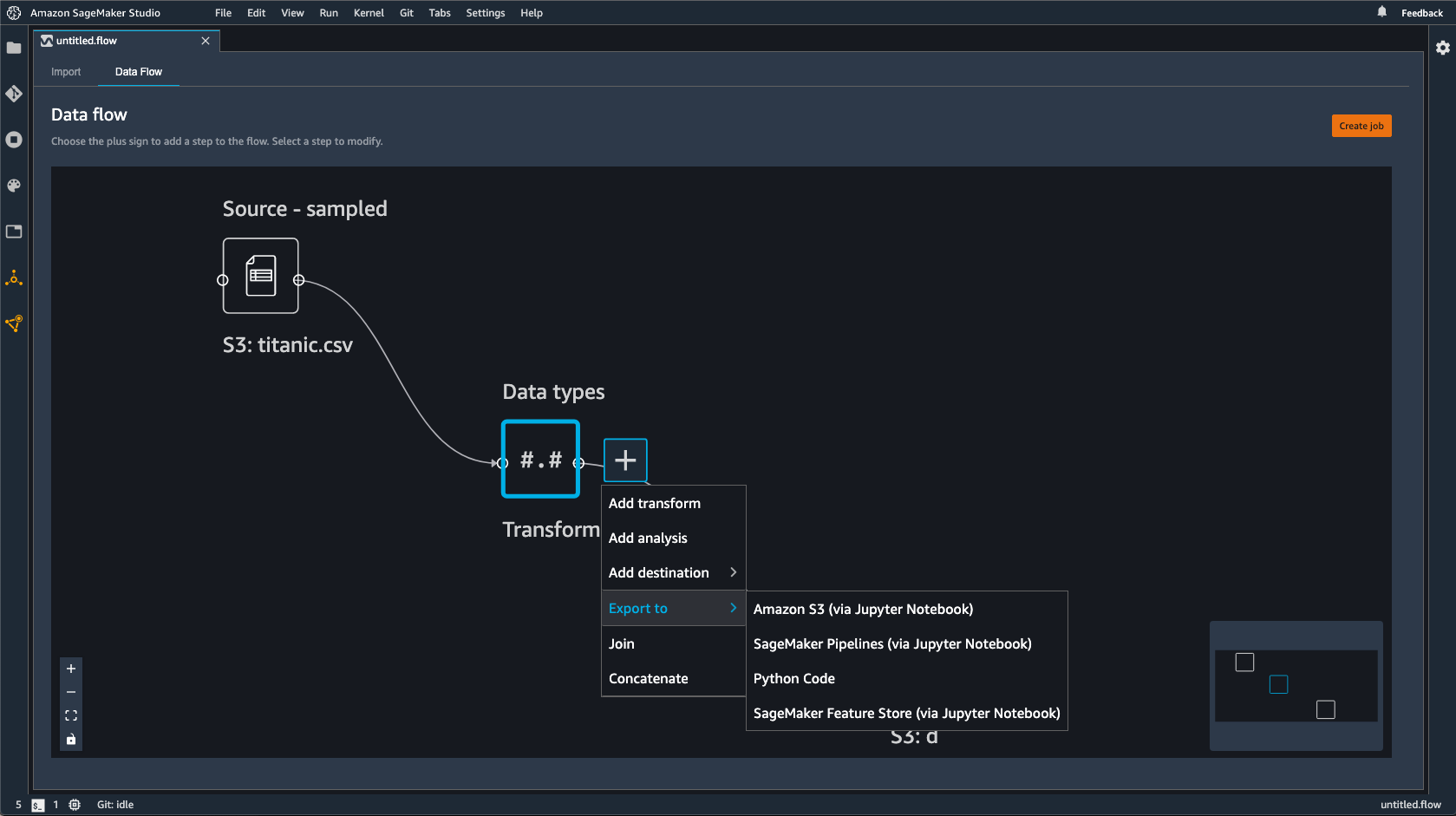 Beispiel für einen Datenfluss, der zeigt, wie Sie Ihren Data Wrangler-Fluss in der Data Wrangler-Konsole exportieren.