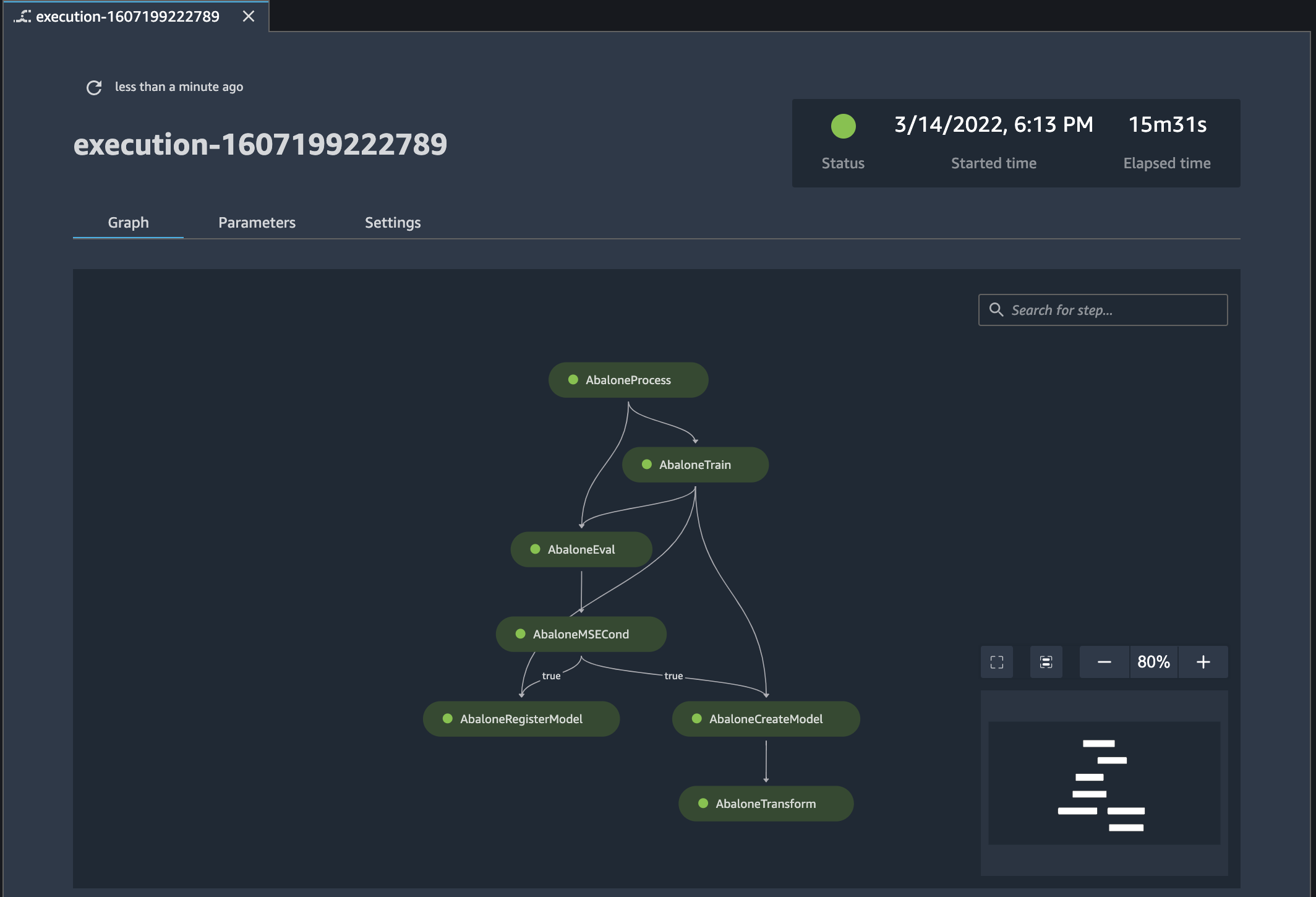 Ein Beispiel für ein Pipeline-Diagramm mit eingefügten Symbolen und Symbolen zur Größenänderung.