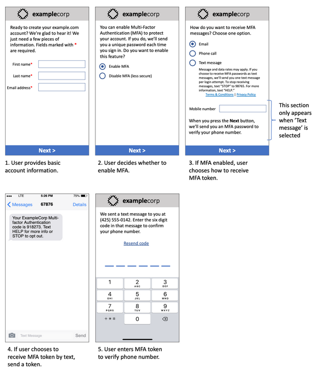 Zeigt den Workflow für die Multi-Faktor-Authentifizierung an.