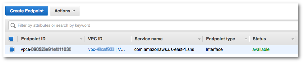 Der VPC-Endpunkt mit dem Status "available (verfügbar)".