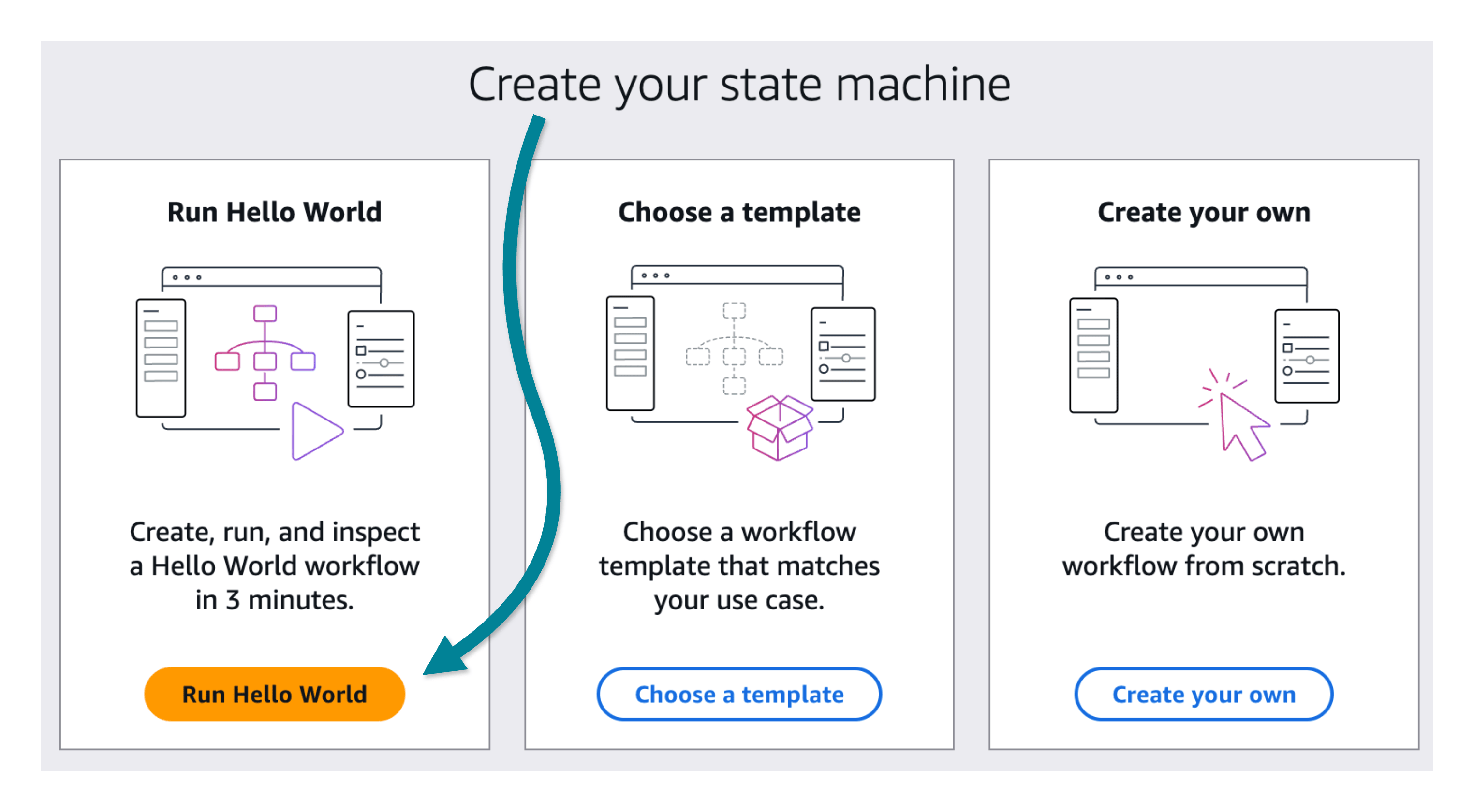 Illustrativer Screenshot, der zeigt, wie der Hello World-Workflow ausgewählt wird