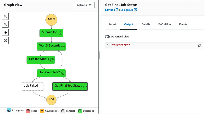 Ausführungsausgabe für den ausgewählten Schritt mit dem Namen Get Final Job Status in der Diagrammansicht.