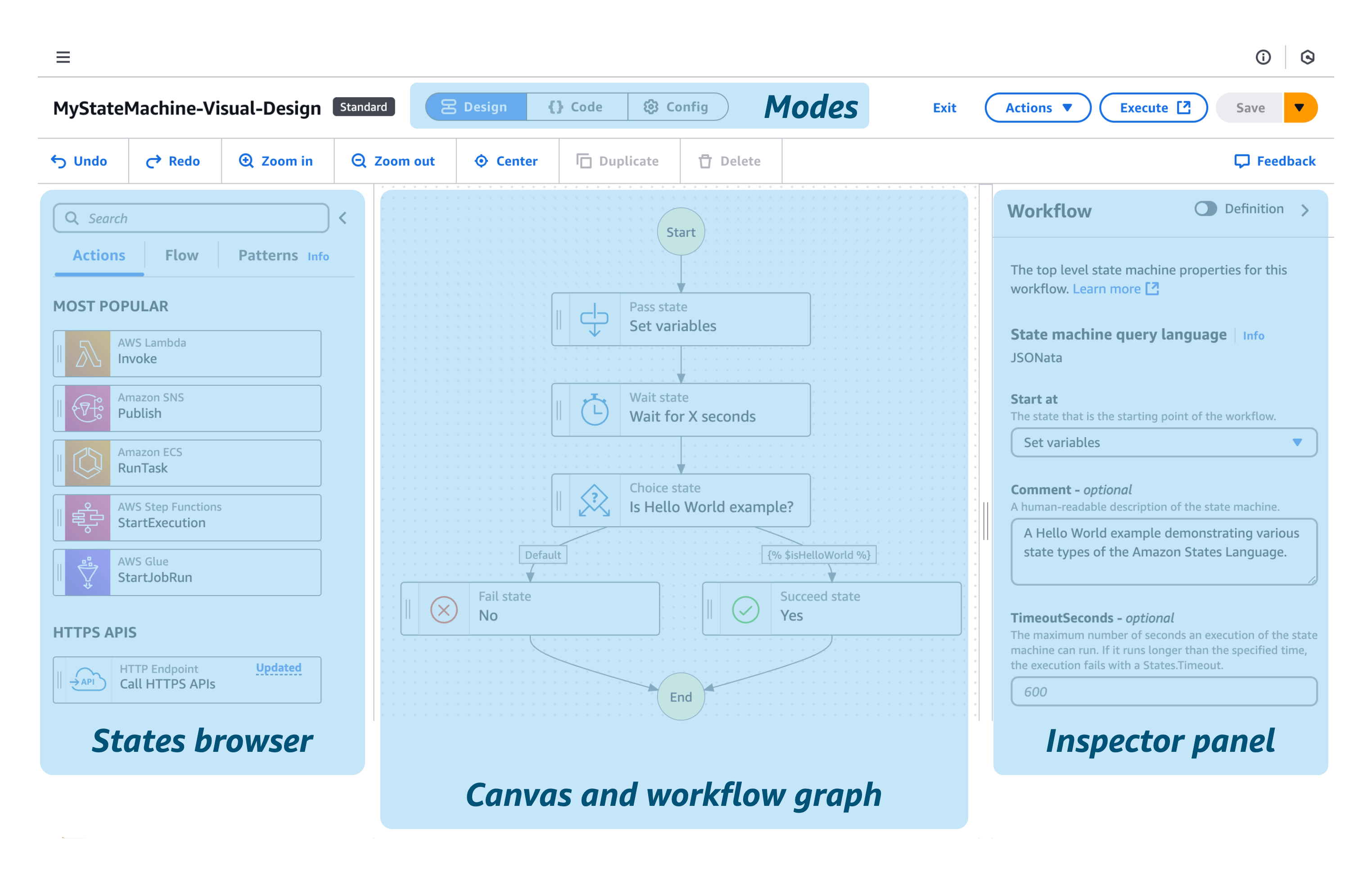 Illustrativer Screenshot der vier wichtigen Bereiche der Workflow Studio-Oberfläche