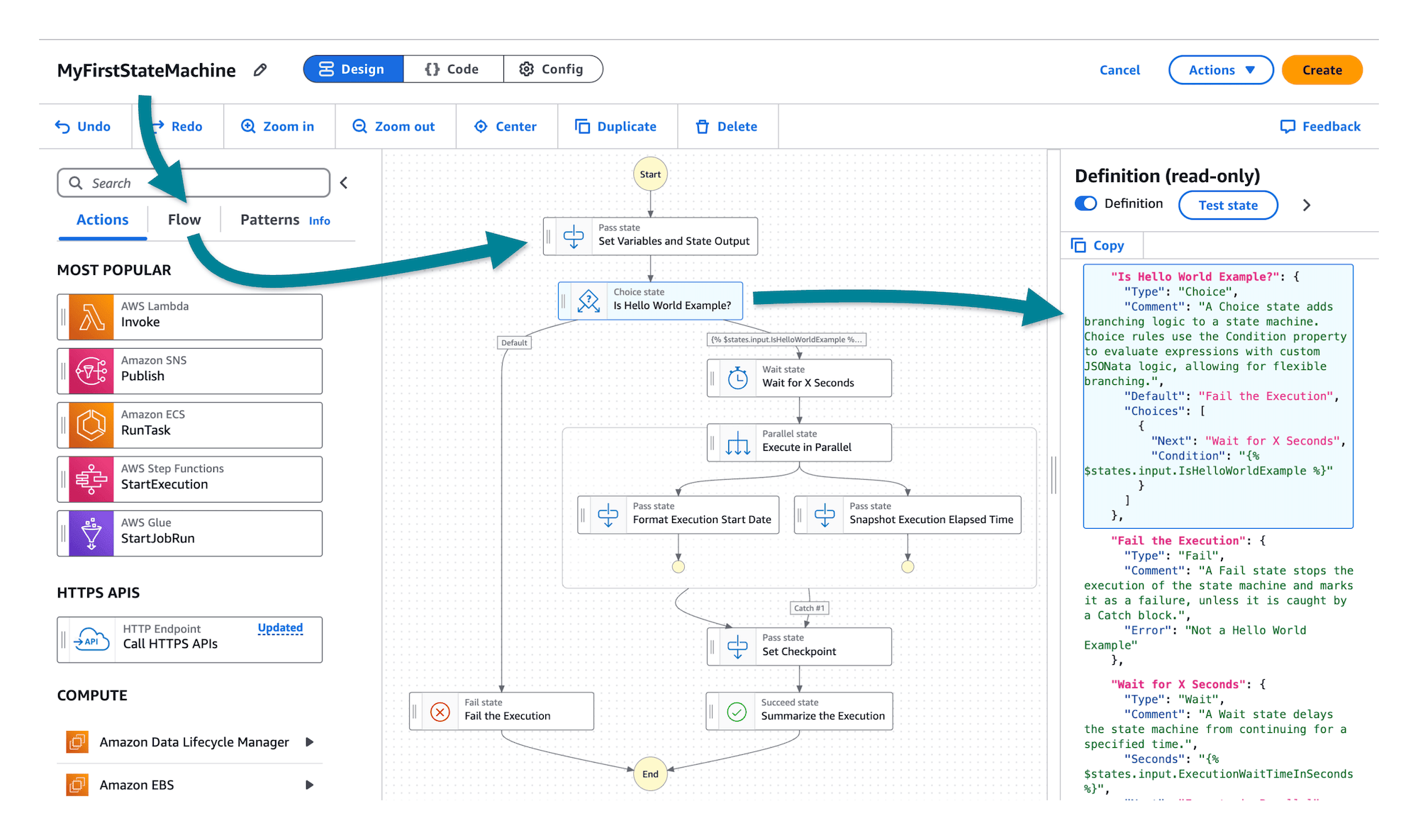 Illustratives Bild des Hello World-Workflows mit den ersten Schritten