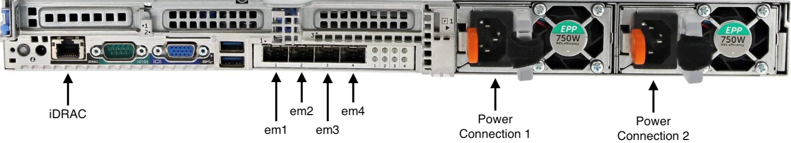 Rückseite der Hardware-Appliance mit Etiketten für Netzwerk- und Stromanschlüsse.