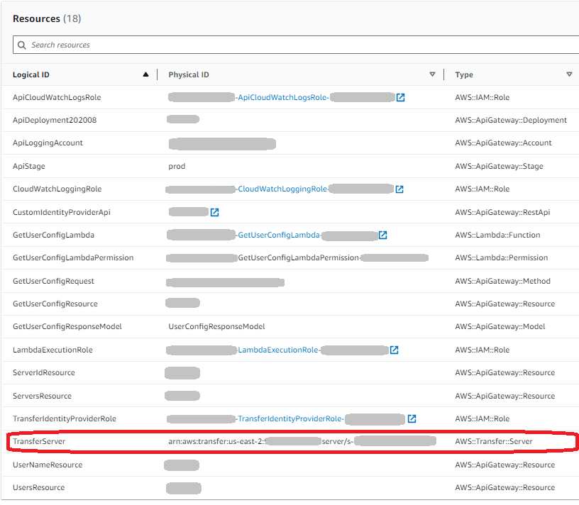 Bildschirm mit der Liste der Ressourcen, die bei der Erstellung des AWS CloudFormation Stacks erstellt wurden, wobei die Details für den Transfer Family Family-Server hervorgehoben sind.