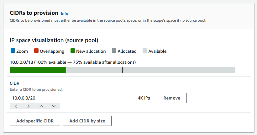 Auswählen von CIDRs für einen Pool in der IPAM-Konsole.