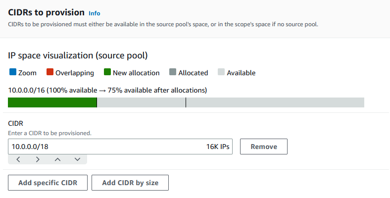 Auswählen von CIDRs zur Bereitstellung für den Pool in der IPAM-Konsole.