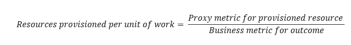 Diagramm zur Darstellung dieser Formel: Bereitgestellte Ressourcen pro Arbeitseinheit = Proxy-Metrik für bereitgestellte Ressourcen / Geschäftsmetrik für das Ergebnis