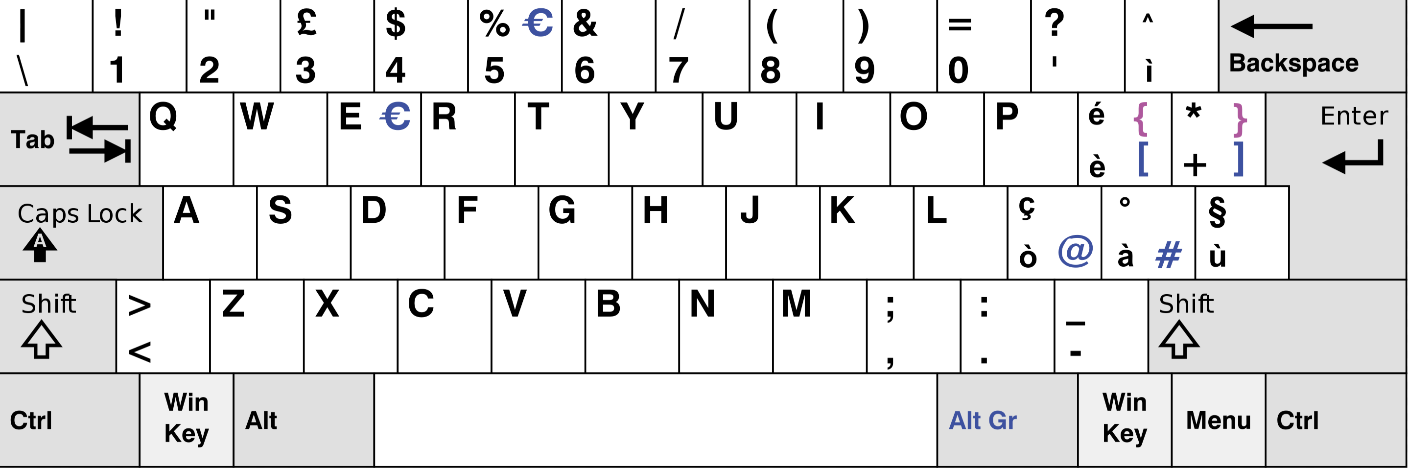 Keyboard layout with standard QWERTY keys and additional symbols for European languages.