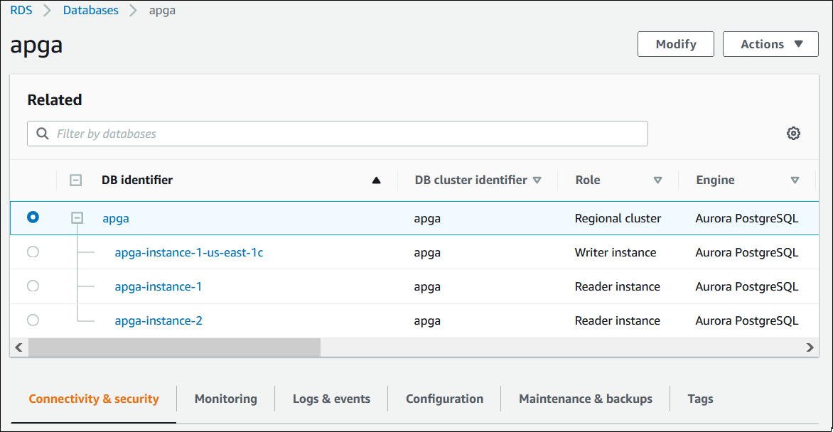 En la página Database (Base de datos) se muestra la pestaña Monitoring (Supervisión)