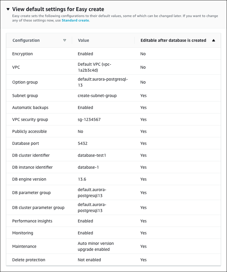 Configuración predeterminada de Easy Create.