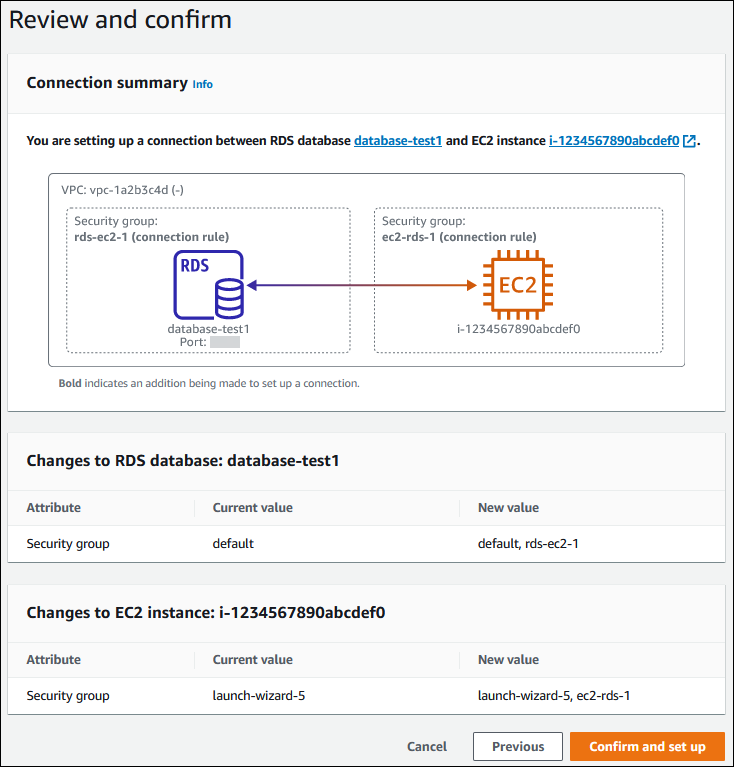 Página de revisión y confirmación de la conexión de EC2.