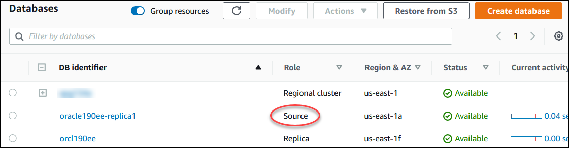 Las bases de datos de origen y de réplica cambian de rol.