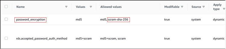 A continuación, la consola de RDS muestra los valores predeterminados de los parámetros password_encryption de RDS para PostgreSQL.