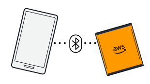 Smartphone connected to Servicio de AWS via Bluetooth, represented by icons and symbols.