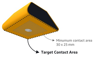 La base del sensor muestra el área de contacto objetivo con un área de contacto mínima indicada de 30 x 25 mm.