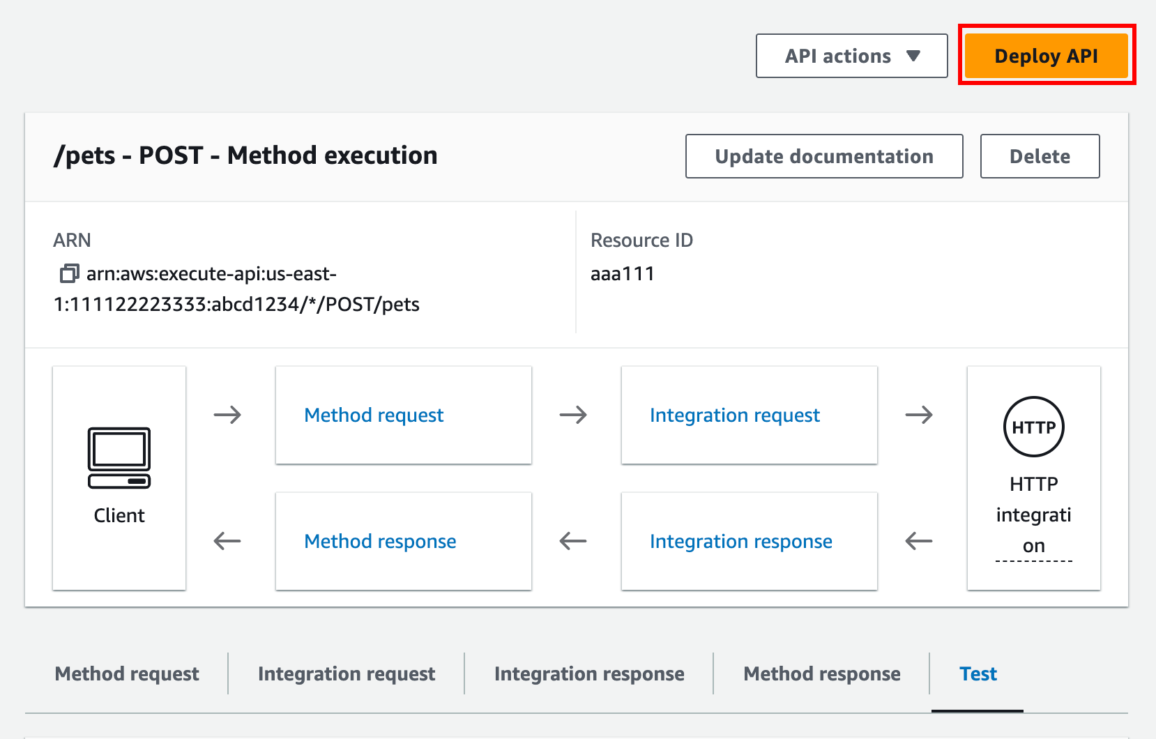 Utilice el botón de implementación para implementar la API, así los intermediarios de la API pueden invocar la API.