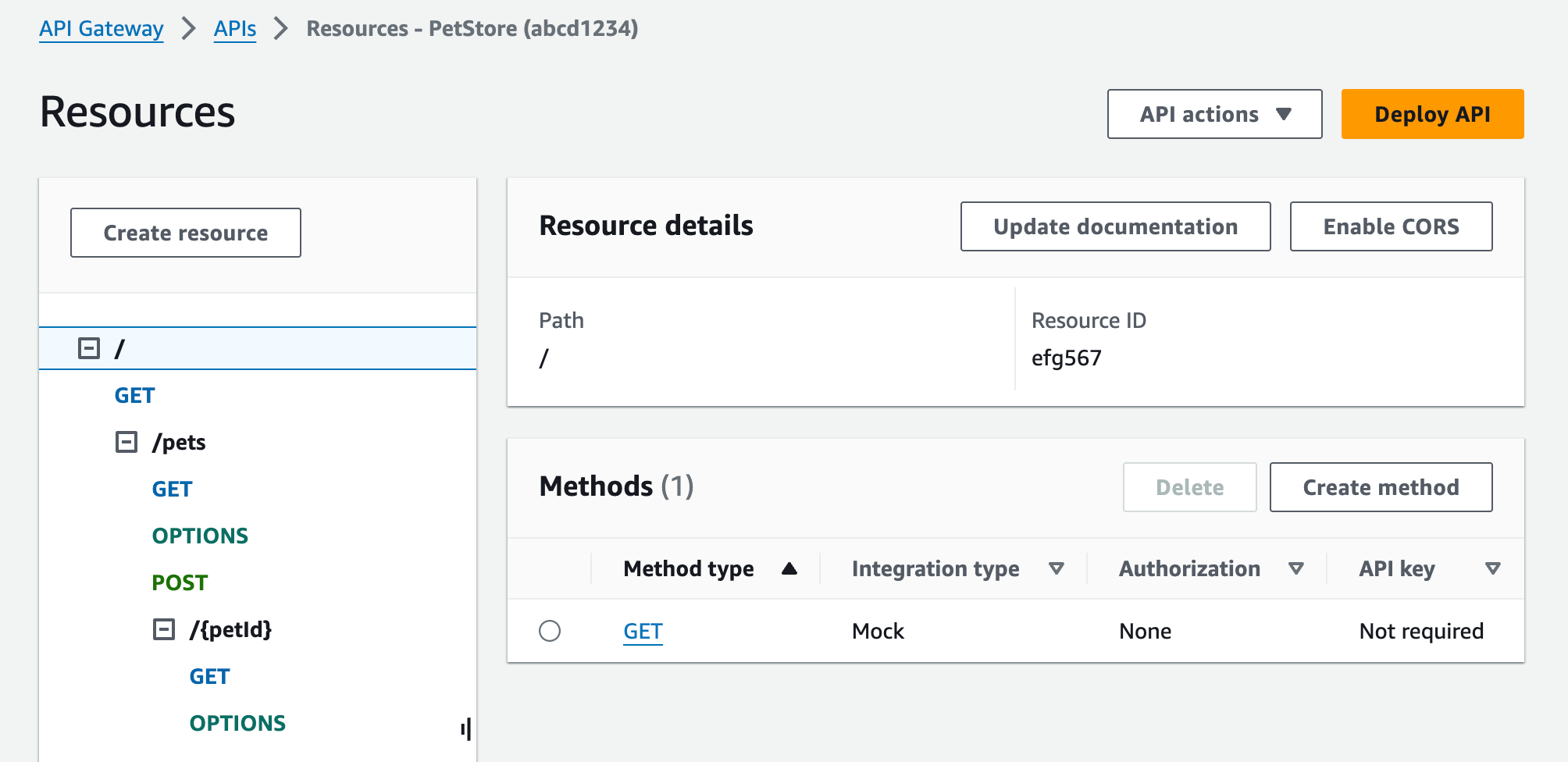 La API de ejemplo después de importarla a la consola de API Gateway.