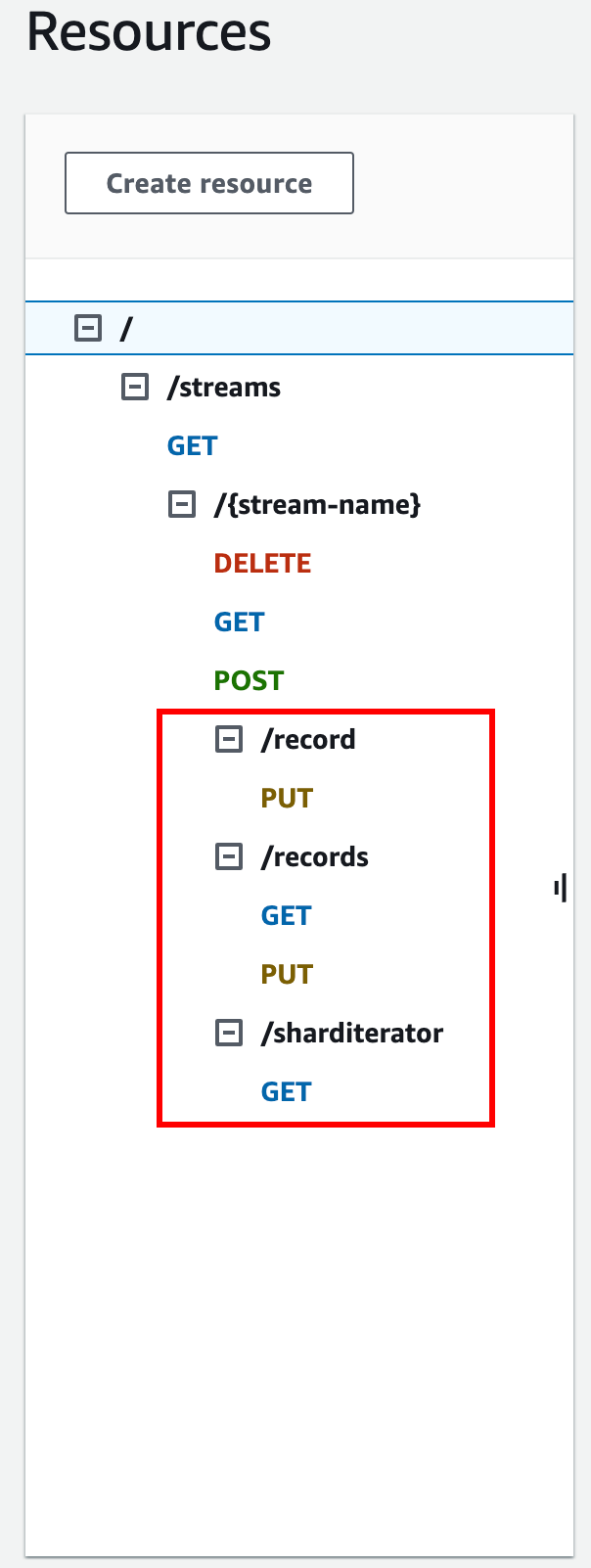 Creación del método Records:GET|PUT|PUT|GET para la API.