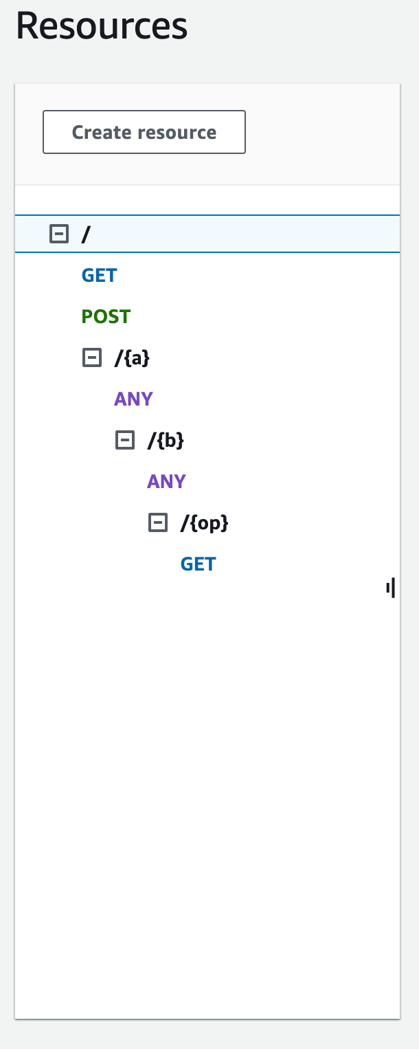 API de calculadora sencilla del SDK generado