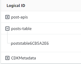 Expanded view of a logical ID in AWS CloudFormation showing post-apis, posts-table, and CDKMetadata.