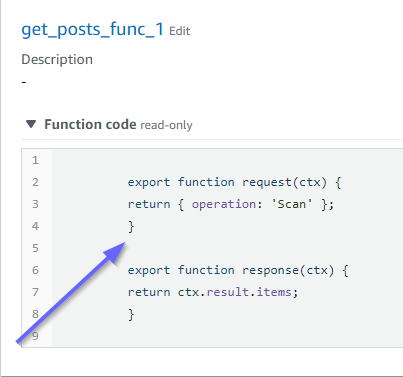 Code snippet showing two exported functions: request returning 'Scan' operation and response returning items.