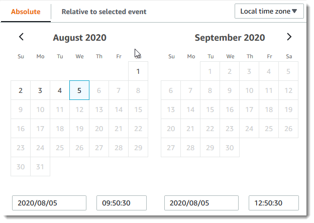 Configuración personalizada del intervalo de tiempo del gráfico de Insights, tiempo Absolute (Absoluto).