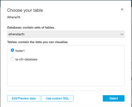 Captura de pantalla de la elección de la tabla Athena en la consola de Amazon QuickSight.