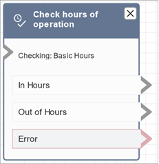 Un bloque Comprobar de horas de funcionamiento configurado.