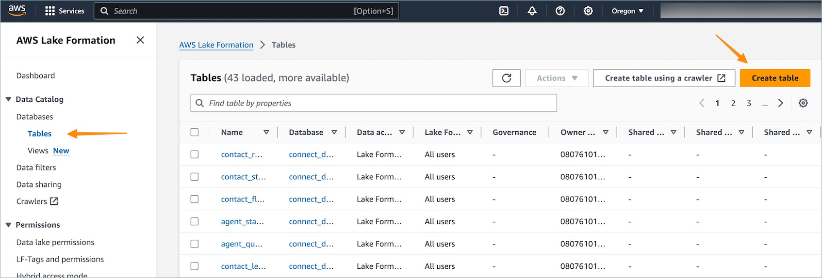 Consola de AWS Lake Formation