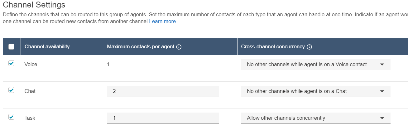 La página Crear perfil de enrutamiento, la sección de configuración de canal.