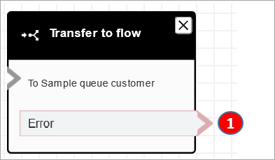 Un bloque Transferir a flujo configurado.