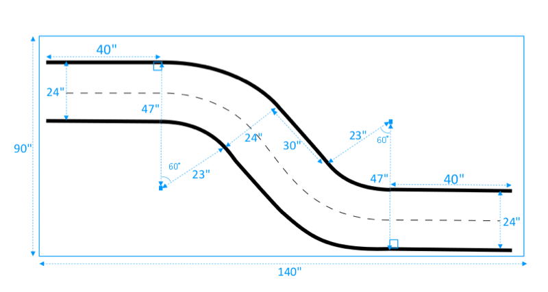 Imagen: una pista con una curva en S de AWS DeepRacer.