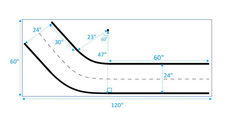 Imagen: una pista con una sola curva de AWS DeepRacer.