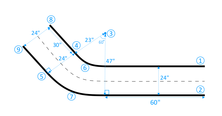 Imagen: segmento recto después de un segmento con una curva de 60 grados de una pista de AWS DeepRacer.