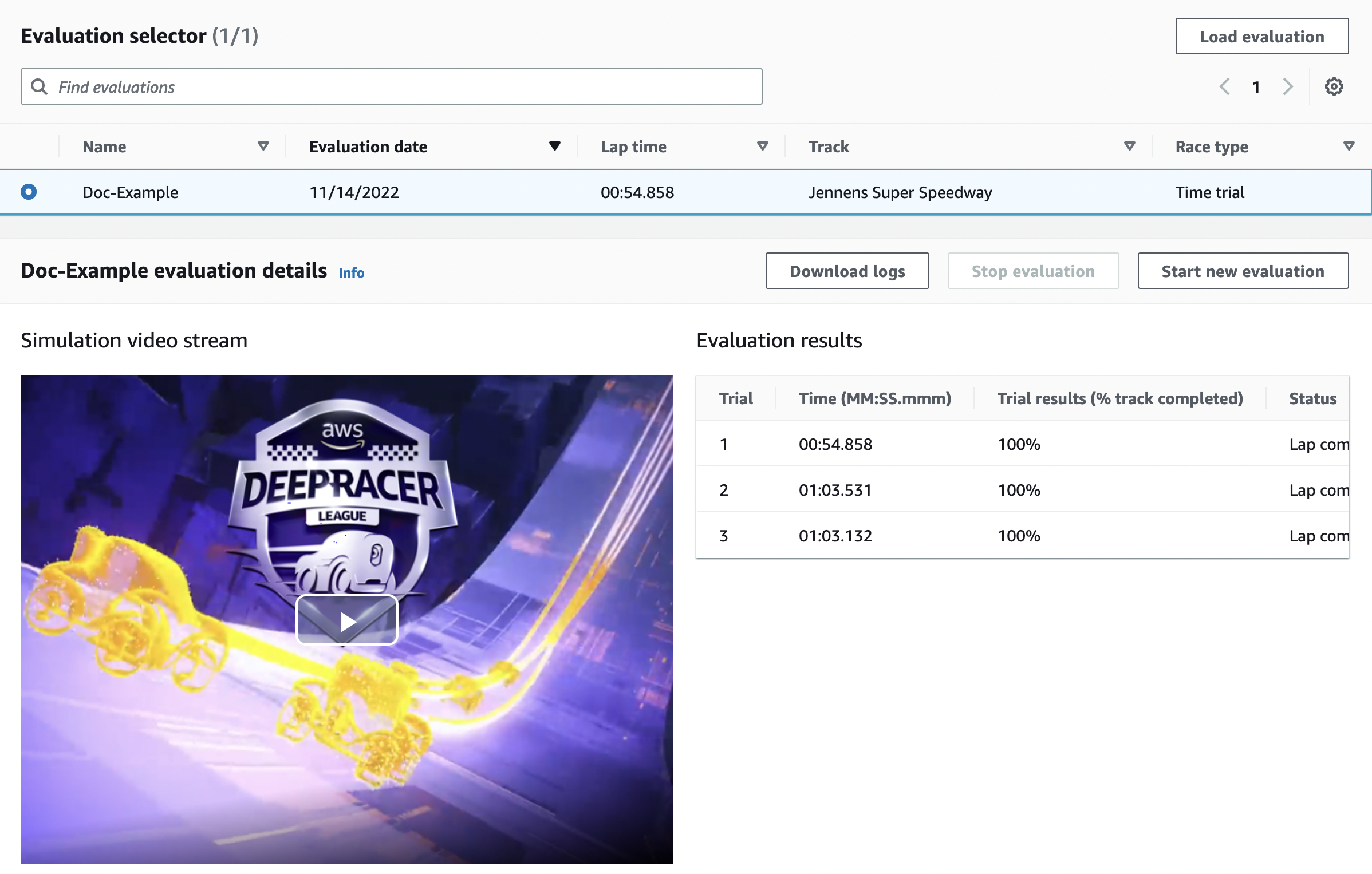 Imagen: rendimiento de evaluación de AWS DeepRacer completado.