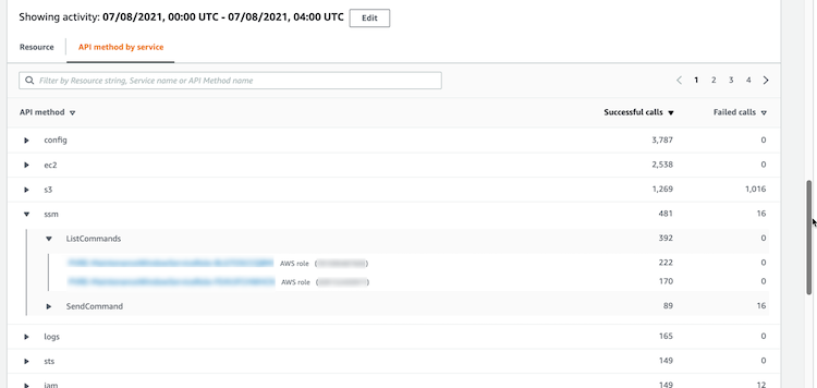 Consulta la pestaña APIMétodo por servicio de los detalles de la actividad del panel de perfil del volumen total de API llamadas de una dirección IP.