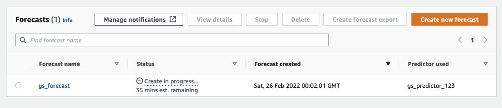 Forecasts page interface showing a single forecast in progress with status and creation details.