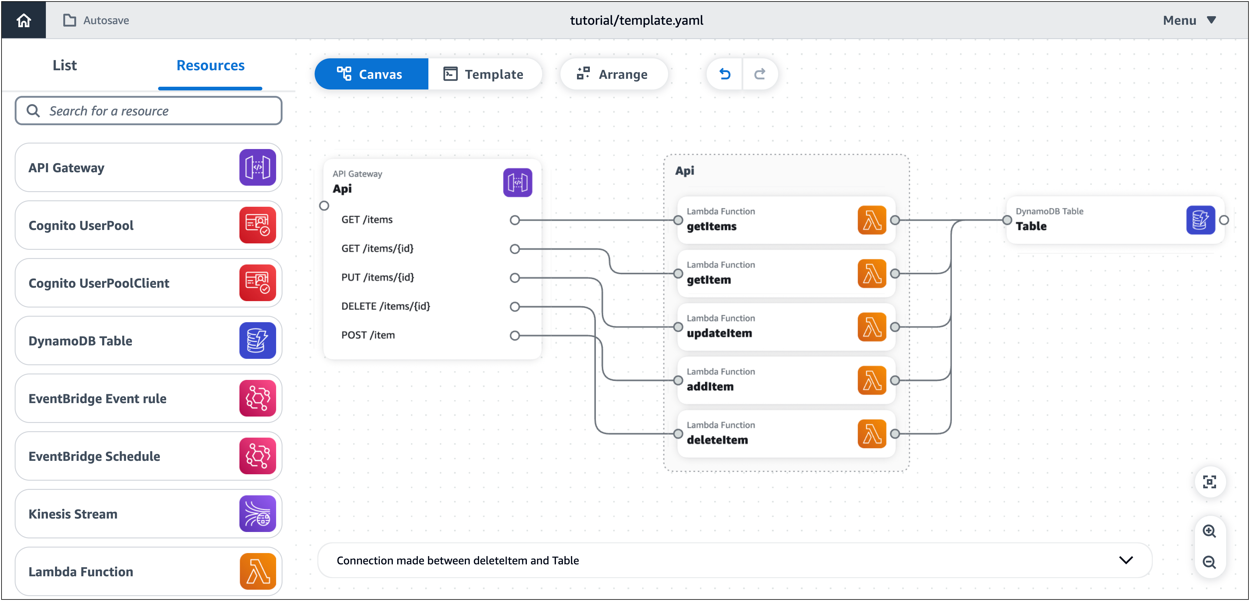 El lienzo visual de Infrastructure Composer con una tabla de DynamoDB conectada al grupo. API