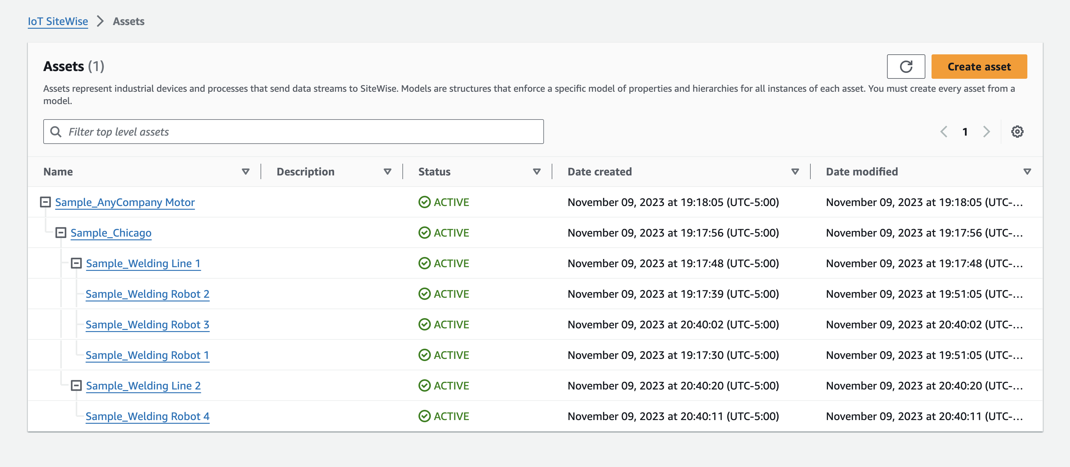 AWS IoT SiteWise modelos con activos y modelos de activos.